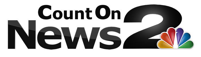 Charlestons Online Advertising Digital Marketing Paid Media Company Counton2connects Digital Marketing Company Charleston SC