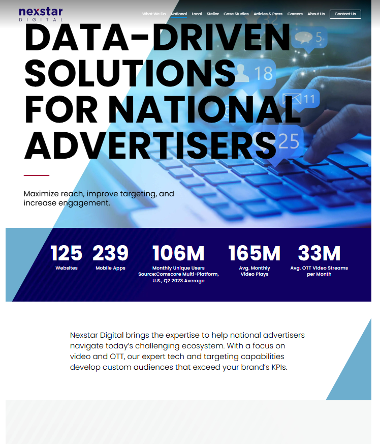 Digital Marketing Services Charleston SC CountOn2Connects online advertising
