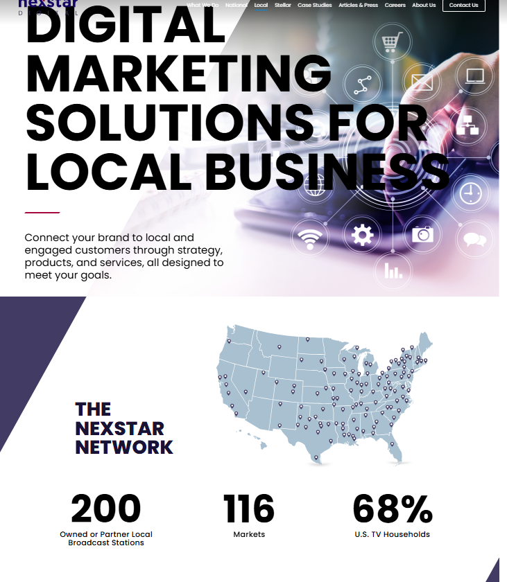 digital marketing cost charleston sc