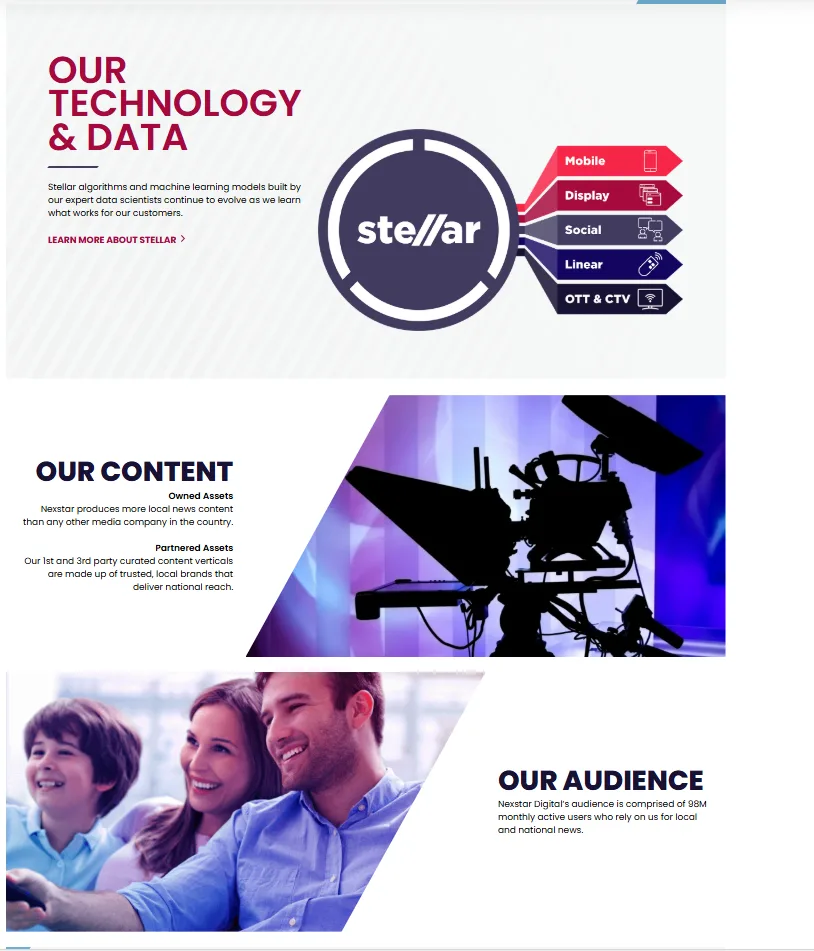 Digital Marketing Services Charleston South Carolina - mobile display social linear search engine ott ctv ad agency