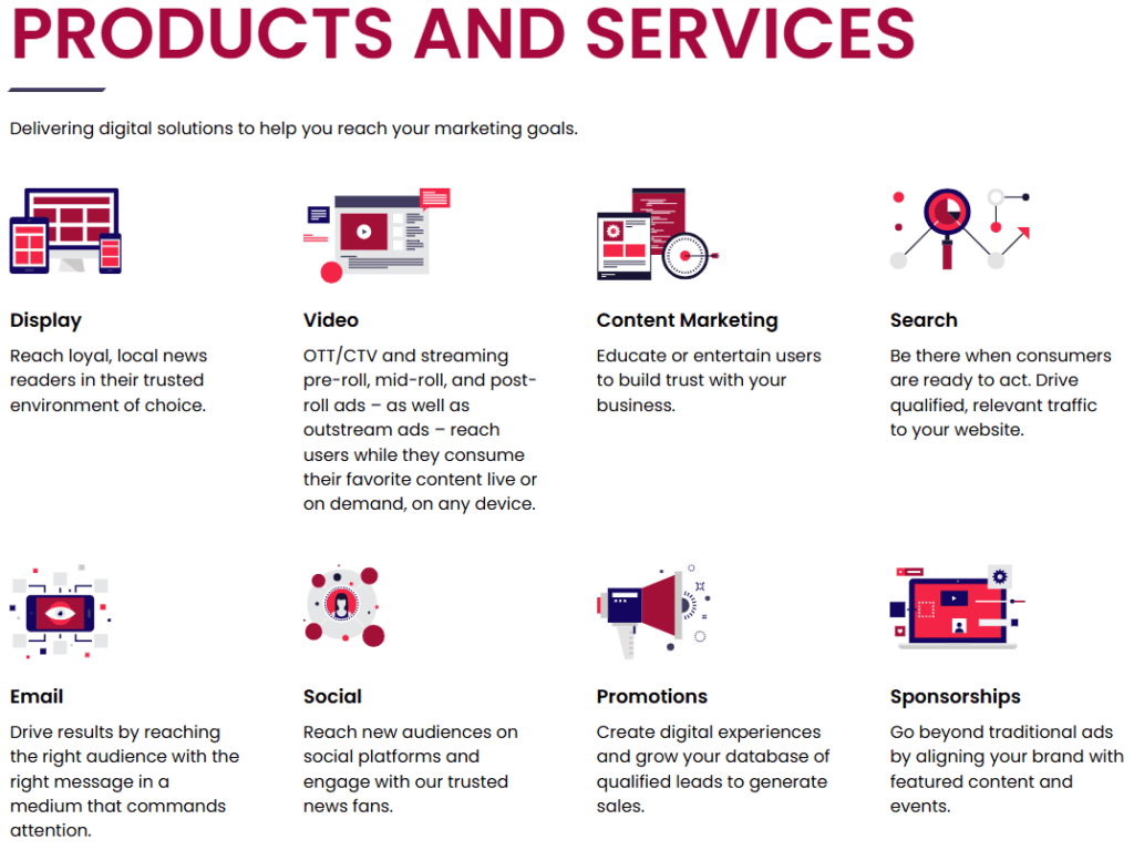 Online Advertising charleston SC